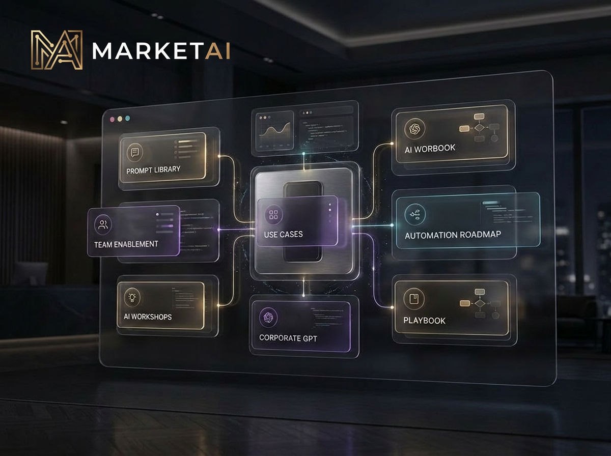 Das MarketAI AI Enablement System: Prompt Library, Team Enablement, AI Workshops, Use Cases, Corporate GPT, Automation Roadmap und Playbook